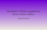 Goodwin’s theory applied to three music videos