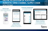 Digital ecosystem of platform agnostic Omni-channel supply chain solutions