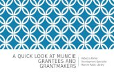 A Quick Look at Muncie Grantees and Grantmakers