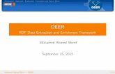 DEER - RDF Data Extraction and Enrichment Framework