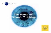 The Power of Visual Thinking - (for Visual Thinking School Colombia)