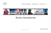 Brand Strategy Analysis - Burton Snowboards (NYU Stern)