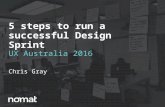 UX Australia 2016: 5 steps to run a successful design sprint
