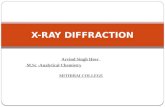 X ray diffraction
