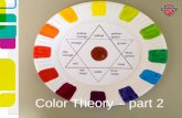 Color theory part 2