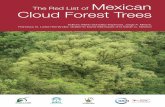 The Red List of Mexican Cloud Forest Trees