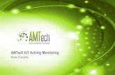 AMTech Presentation en-simple