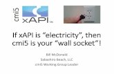 If xAPI is “electricity”, then cmi5 is your “wall socket”!