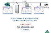 Ace enablers energy saving machine uptime-harmonic mitigation