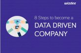 Becoming a Data Driven Organisation
