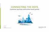 Mette Heide Temple: Connecting the dots: Customer journeys and online touch points