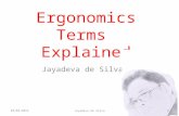 Ergonomics terms explained