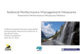 National Performance Management Measures