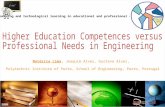 Higher Education Competences versus Companies Professional Needs in Engineering