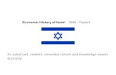 Economic History of Israel (1948 - Present)