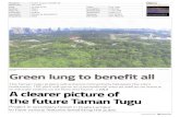 the future Taman Tugu