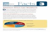 Facts 3: America's Direct-Care Workforce