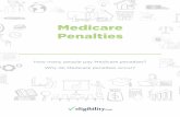 Medicare Penalties Study