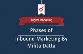 #Digital marketing;   #inbound #marketing