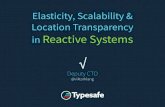 Reactive Revealed Part 2: Scalability, Elasticity and Location Transparency in Reactive Systems
