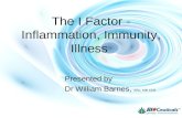 Dr William Barnes - The I Factor - Inflammation, Immunity, Illness
