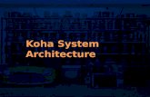 Koha System Architecture