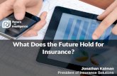 What Does the Future Hold for Insurance IASA Presentation - FINAL