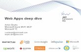 Антон Бойко "Azure Web Apps deep dive"