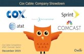 Cox Cable, AT&T, Comcast,Sprint | Company Showdown