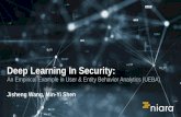 Jisheng Wang at AI Frontiers: Deep Learning in Security