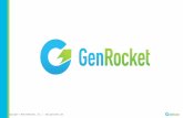 Automated White Box Testing with GenRocket
