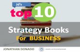 Top 10 Strategy Books