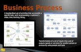 Bit120   m03 l06 - business process