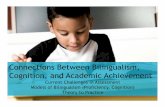Connections Between Bilingualism, Cognition, and Academic Achievement