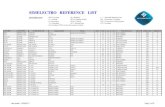 SIMELECTRO REFERENCE LIST