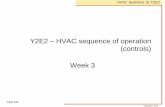 Y2E2 – HVAC sequence of operation (controls)