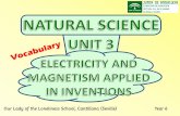VOCABULARY - Electricity and magnetism applied in inventions