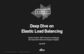 Deep Dive on Elastic Load Balancing