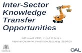 APRIL Launch Event - Kuka - Intersector Knowledge Transfer Opportunities
