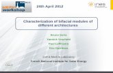 Indoor and outdoor IV characterization of bifacial modules