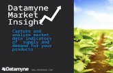 Datamyne Market Insight