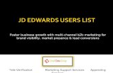 Improve Lead Conversions with JD Edwards Users List