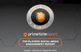 Social Media Engagement report by Prime Time Sport
