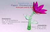 Presentation on principle of paper chromatography and Rf Value