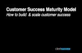 Customer Success Maturity Model - Dave Blake, CEO, ClientSuccess