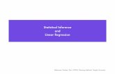 Inferential Statistics & Regression