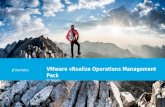 VMware vRealize Operations Management Pack | Nagios
