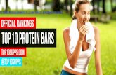 Top 10 Protein Bars for Women and Men of 2016