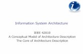 Anootations IEEE 42010 : A Conceptual Model of Architecture Description