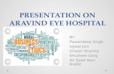 Presentation on aravind eye hospital